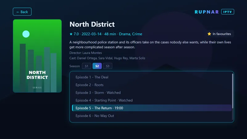 Series details with season picker and episode list